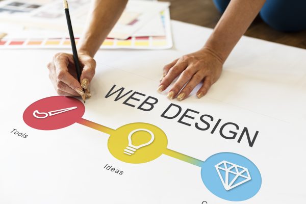 10 essential WordPress plugins
